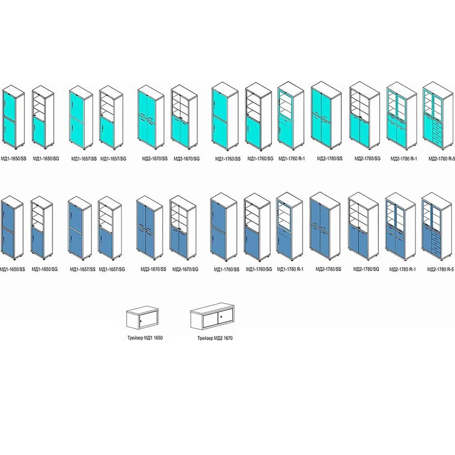Шкаф медицинский HILFE МД 1 1650/SG